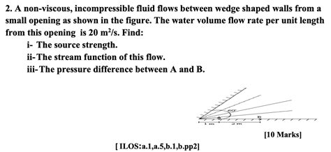 Solved 2 A Non Viscous Incompressible Fluid Flows Between Chegg