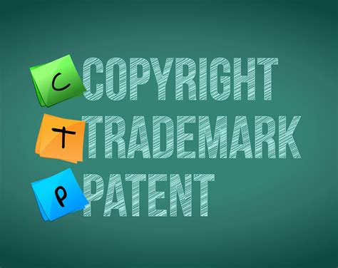 The Difference Between A Copyright Trademark And Patent Helgesen