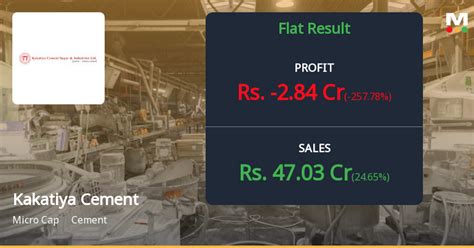 Kakatiya Cements Q4 Financial Results Show Mixed Performance With Concerns Over Profitability