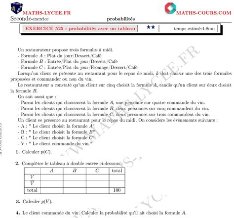 Maths Lycee Fr Exercice Corrig Chapitre Probabilit S