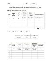 IdentifyingLines worksheet-2 -725997621-converted.docx - Name Date ...