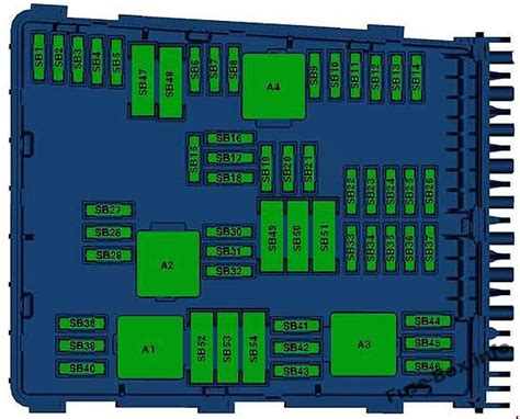 Schemat Bezpiecznik W I Przeka Nik W Dla Volkswagen Passat B