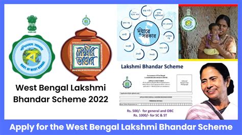 Lakshmi Bhandar Scheme 2022 Apply For WB Lakshmi Bhandar