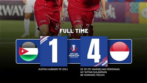 Highlight Yordania Vs Indonesia Afc U Asian Cup Qatar Cuplikan