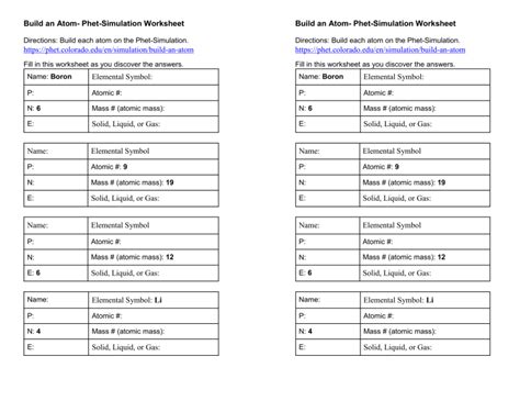 Phet Simulation Worksheet