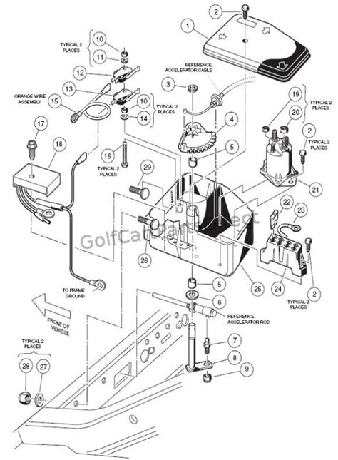 2000 2005 Club Car DS Gas Or Electric Electrical Box