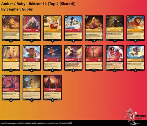 Ikkicon 1k Decklists Mushu Report Disney Lorcana News Updates