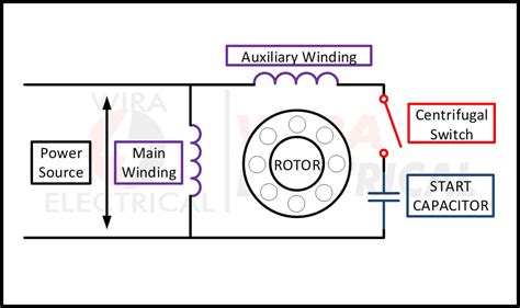 Single Phase Freq Drive For Speed Motor Wire Diagram Two V