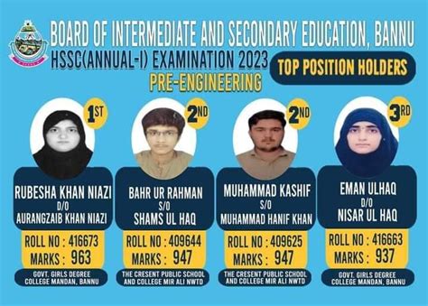 Bise Bannu Top Position Holders FA FSC ICS 2023 Annual Exam