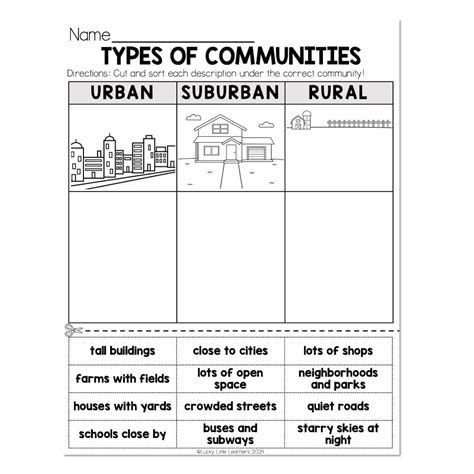 Types Of Communities Rural Suburban Urban Sort Lucky Little Learners