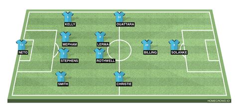 Bournemouth vs Leeds United Preview: Probable Lineups, Prediction ...