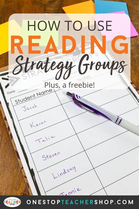 Guided Reading Reading Strategy Groups Strategy Groups Reading