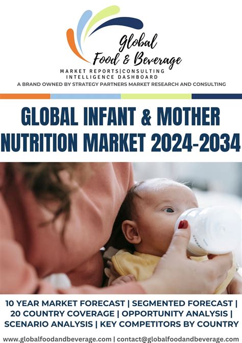 Global Infant Mother Nutrition Market Global Food And Beverages