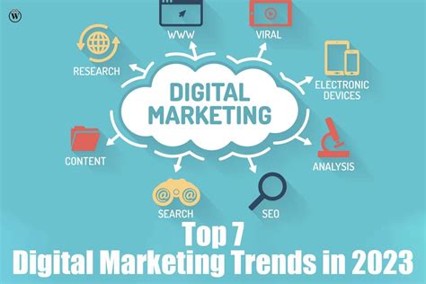 Best 7 Digital Marketing Trends In 2023 Cio Women Magazine