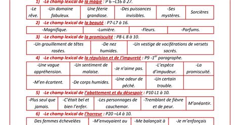 La boîte à merveilles Les champs lexicaux pdf Google Drive