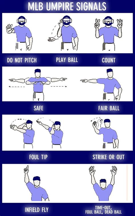 Mlb Umpire Signals For The Love Of The Game Pinterest Hand