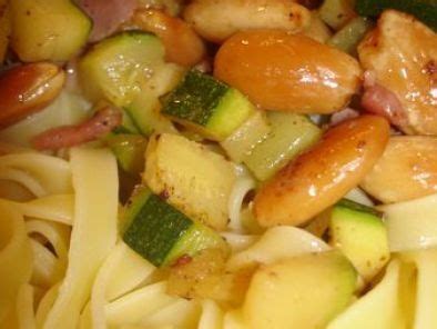 Tagliatelle Aux Courgettes Amandes Et Petits Lardons Recette Ptitchef