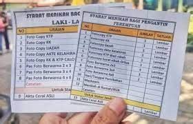 Persyaratan Nikah Di Rumah