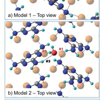 A Top View Of Model One Water Molecule Coordinated By Two Melamine