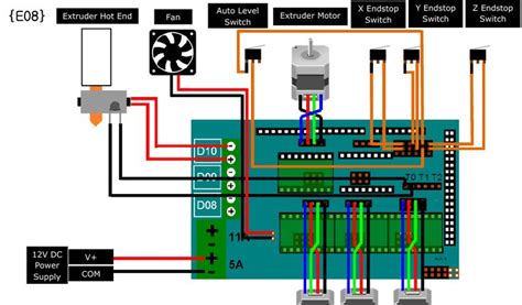 Ramps 1 4 Schematic Reprap Ramps1 4 3d Printer Circuit Conne