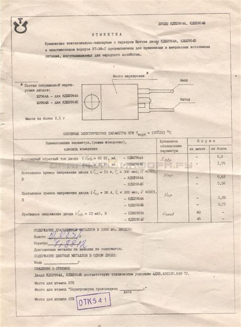 Д808 характеристики: Стабилитрон Д808 — DataSheet