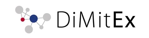 DiMitEx - TOPdesk