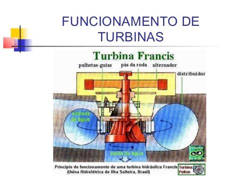 Tipos De Turbinas