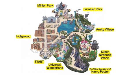 The Ultimate Usj Guide And Tips 2025 — Universal Studios Japan