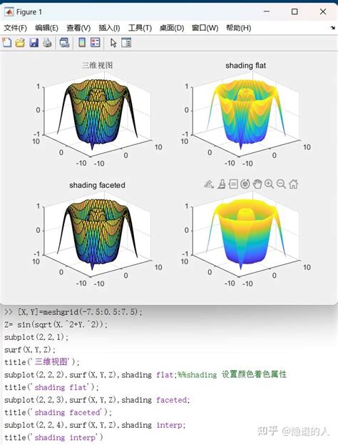 Matlab图形与图像处理（4 1 4 10） 知乎