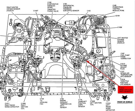 Ford Explorer O Sensor Bank