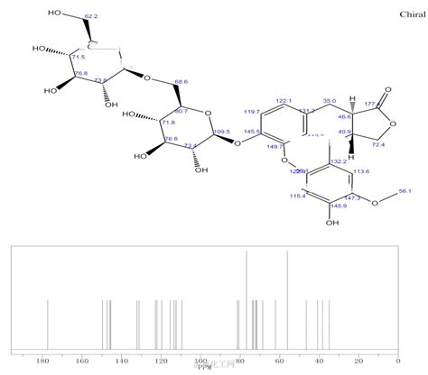 3R Trans 3 4 6 O Beta D Glucopyranosyl Beta D Glucopyranosyl Oxy