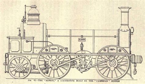 The Evolution Of The Steam Locomotive 1803 To 1898 Railway Railroad