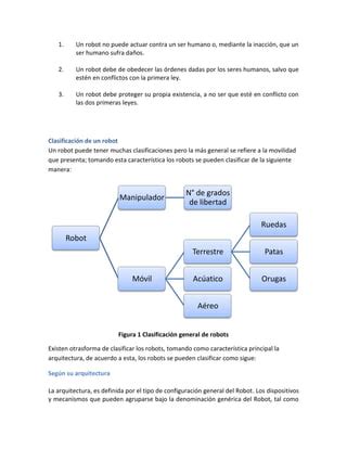 Unidad 1 Morfologia Del Robot PDF