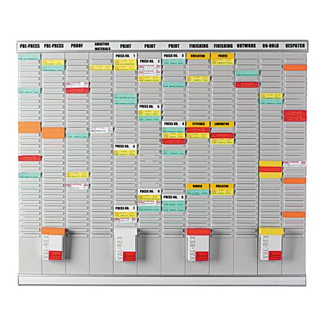 Workload And Production T Card Board Kit Csi Products