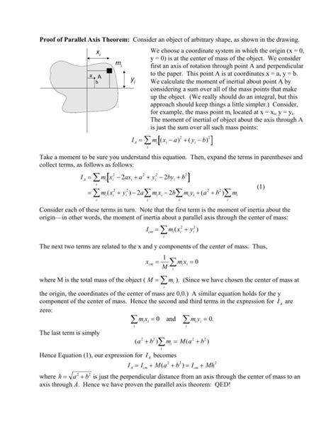 Parallel Axis Theorem