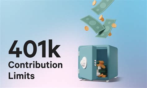 401(k) Contribution Limits 2023 | Arrived - Easily Invest in Real Estate