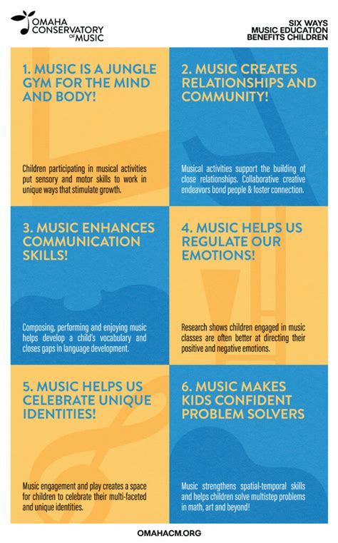 6 Ways Music Benefits Kids Omaha Conservatory Of Music