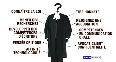 Devenir Un Avocat Efficace