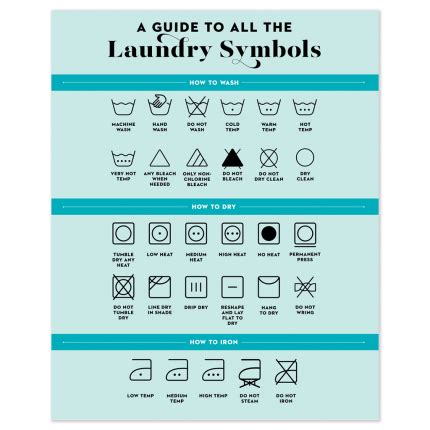 Laundry Symbols Chart: A Guide to Laundry Care Symbols - Good ...