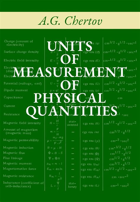 Units Of Measurements Of Physical Quantities Chertov Mir Books