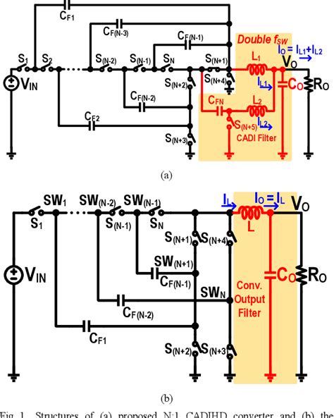 Figure From An A V Input Capacitor Assisted Dual Inductor Hybrid