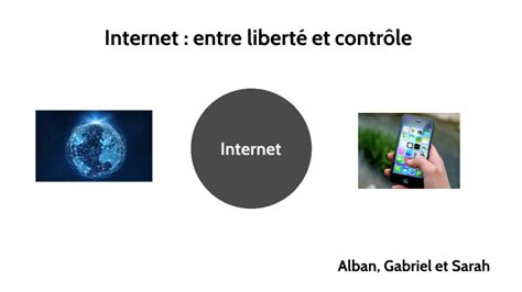 Internet entre liberté et contrôle en France by Sarah vigne on Prezi