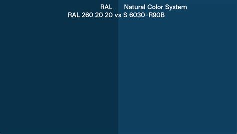 Ral Ral Vs Natural Color System S R B Side By Side