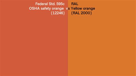 Federal Std C Osha Safety Orange Vs Ral Yellow Orange Ral