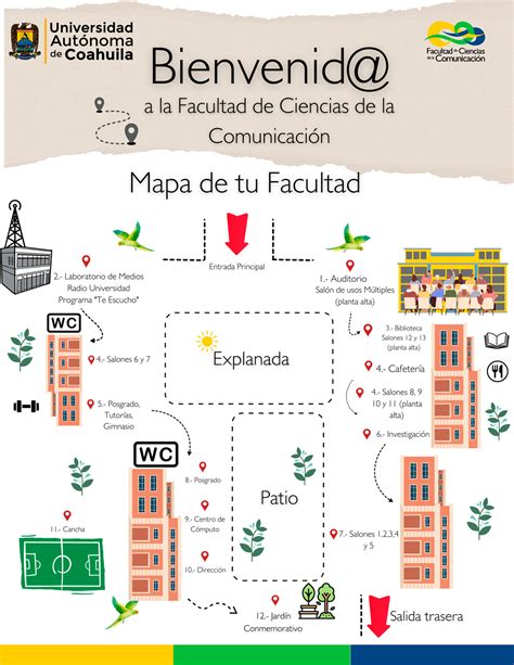 Facultad De Ciencias De La Comunicaci N Uadec