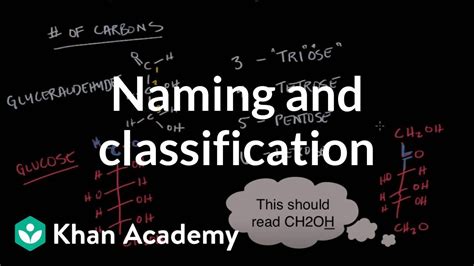 Carbohydrates Naming And Classification Chemical Processes Mcat Khan Academy Youtube