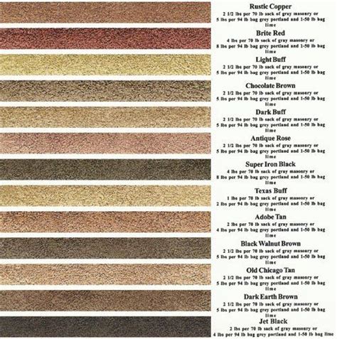 Cement Color Chart: A Visual Reference of Charts | Chart Master