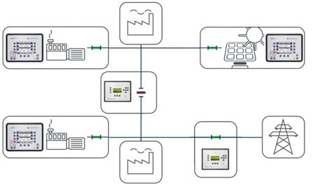 Infinite Applications Partner Easygen3000xt