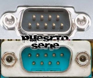 TODO SOBRE HARDWARE: Puertos de comunicación y conectores 