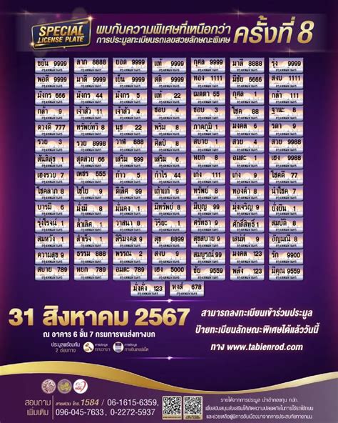 เช็กเลย ขบ เปิดประมูลทะเบียนรถเลขสวย 31 สค ลาภ 8888 รวย 8998 สุดสวย 66 มาแรง